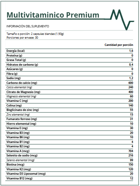 Multivitamínico Premium